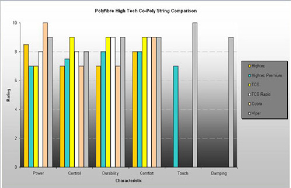 Polyfibre__.jpg.d6df4c34f3cdf0b5862e9126ef28ae54.jpg